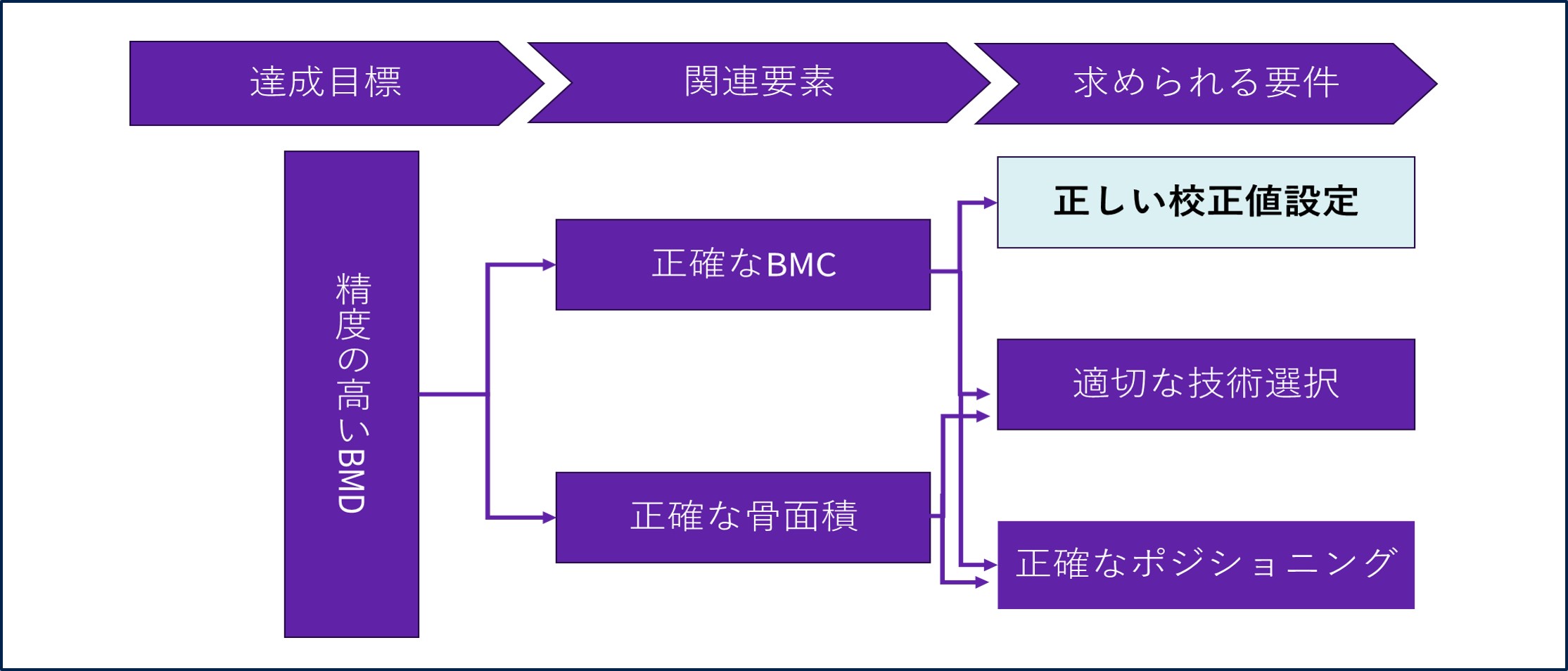 Technical Tips_setting01.jpg